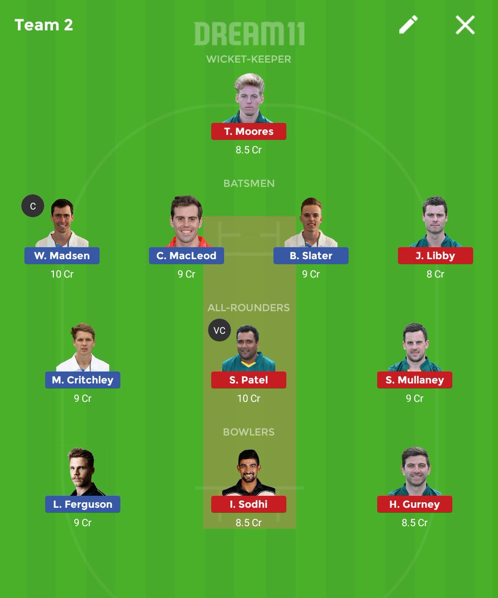 Dream11_Geek's tweet photo. My #Dream11 for #DERvsNOT
News: R Wessels is not available for this match. Replaced by Jake Libby.
#GT20Canada #EnglishT20Blast #T20Blast #Halaplay #WorldCup #Dream11Tips #Nottinghamshire #Derbyshire
Like, Follow & Retweet.
Play at your own risk. https://t.co/HcxG4tvoOI