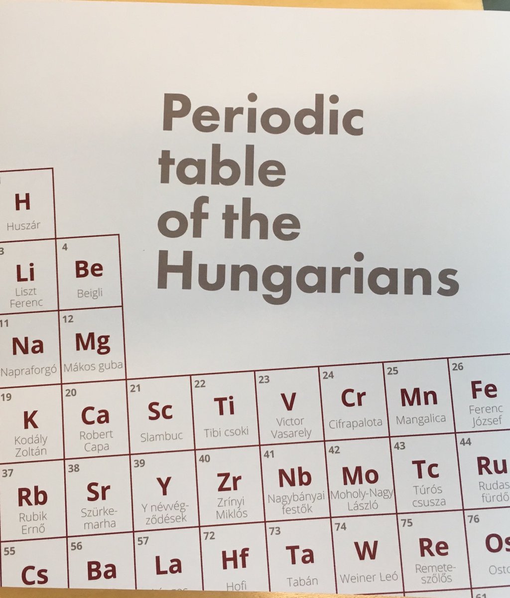 pchirik's tweet photo. A must have for any serious student of chemistry. https://t.co/t1o8MrSYpS
