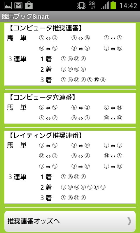 競馬ブック 競馬ブック Smart 直前情報 パドック評価 各種検索に加え種牡馬情報 重賞調教動画 新聞形式の 能力表 などメニュー充実 機種を選ばない 競馬ブックsmartプラス もおすすめです Keiba T Co 9quyw43qr9 T Co