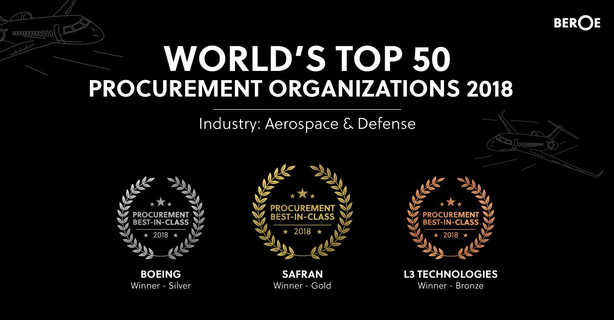 beroeinc's tweet photo. Congratulations to #procurement teams at @SAFRAN , @Boeing and L3 Technologies who are recognized as the Best-in-Class procurement organizations in Aerospace and Defense industry in 2018 edition of BIC50! Learn more: https://t.co/tpri9TPthP #BIC50 https://t.co/TOvdDMFTRI