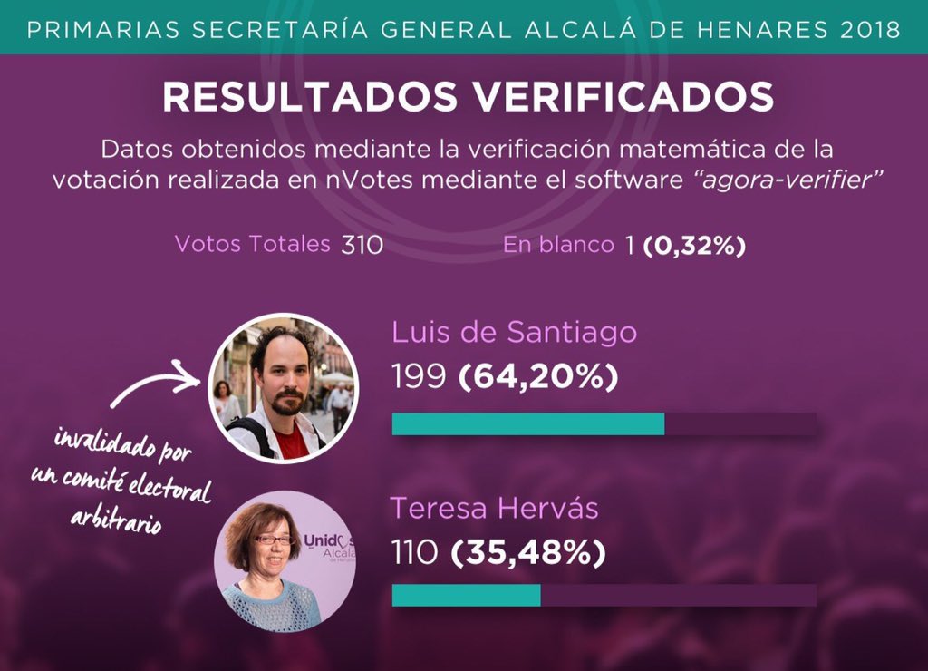 Podemos Alcalá tweet media