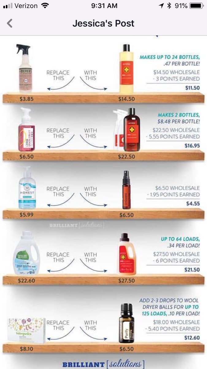 halfway_to's tweet photo. #essentialoils are used for more uses then #medical. They can replace your existing products. You will spend the same or less while still getting the uses of the oils. #doterra #shampoo #toothpaste #naturalcleaners https://t.co/Jg5PRH3HVh
