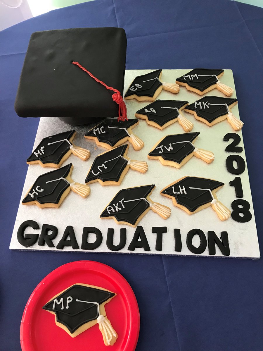 springrafbenson's tweet photo. An afternoon spent saying goodbye to Class 2018 #springgrowlearn #sadgoodbyes https://t.co/I7LdRGmbn7