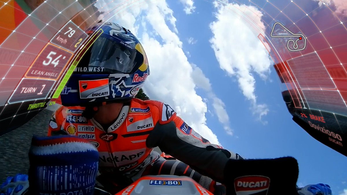 Motogp On Twitter Data Visualisation On Andreadovizioso S Ducati Screen The Motogp Data Visualisation Update Projects Speed Throttle Lean Angle And Braking Details Onto The Screen Of The Ducatimotor Desmosedici Germangp Video