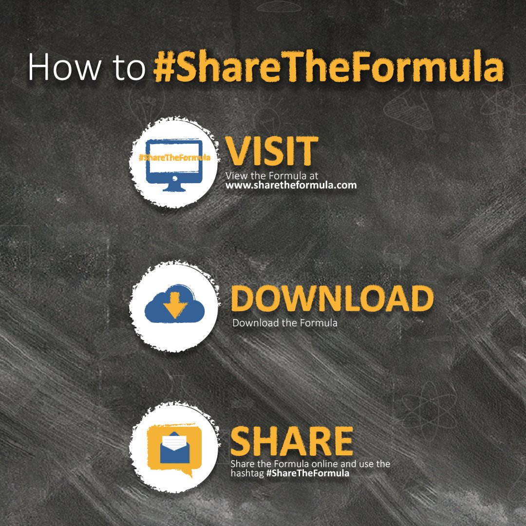 ShareTheFormula's tweet image. #SchoolShooters leave clues. Our 9-element formula helps people find those clues before the #weapon arrives. Help us #ShareTheFormula to prevent the next act of violence. You can make a difference and save a life.  #StudentsForChange #SchoolSafety