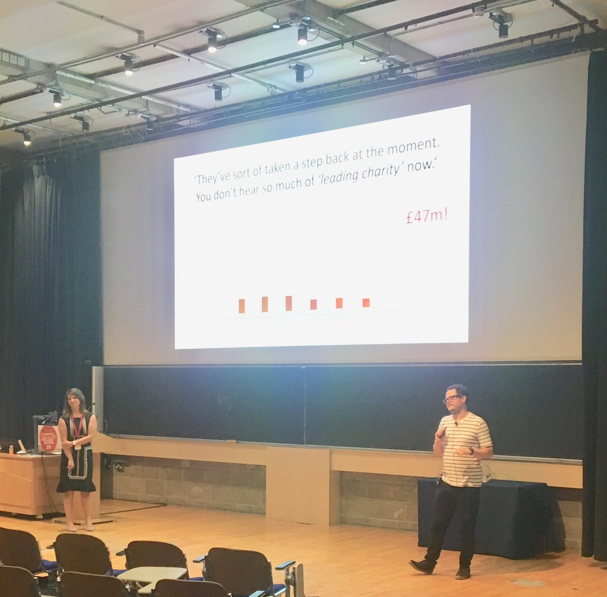 Talking about ‘Ugly Creative’ #ADFSS18
