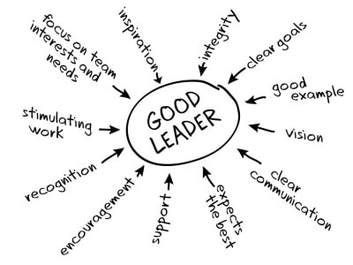 SmoreNewsletter's tweet photo. Thanks @rbreyer51 for the awesome blog post about using Smore to communicate with your staff @CamScots Elementary! Our fave tips - highlighting your vision statement with bold colors & including a video at the end to finish with a laugh. https://t.co/GvP9NlxCoh #SmoreEd https://t.co/sZgHp7z6hu