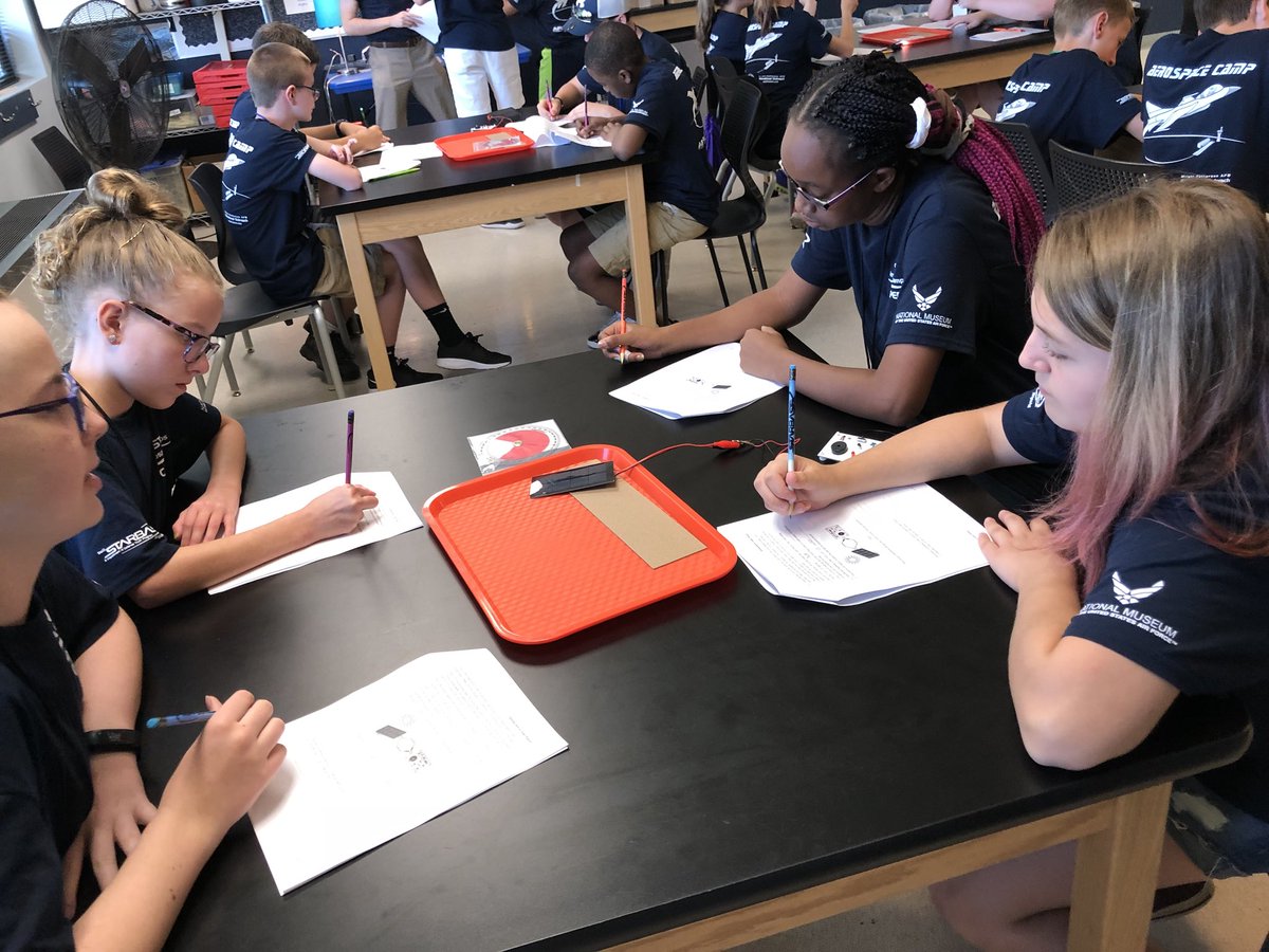 STARBASE_WPAFB's tweet photo. Campers are exploring solar energy and how solar energy powers satellites. #STEMAEROSPACECAMP w/@AFmuseum #satellites #SolarEnergy https://t.co/NzkecMQmfE