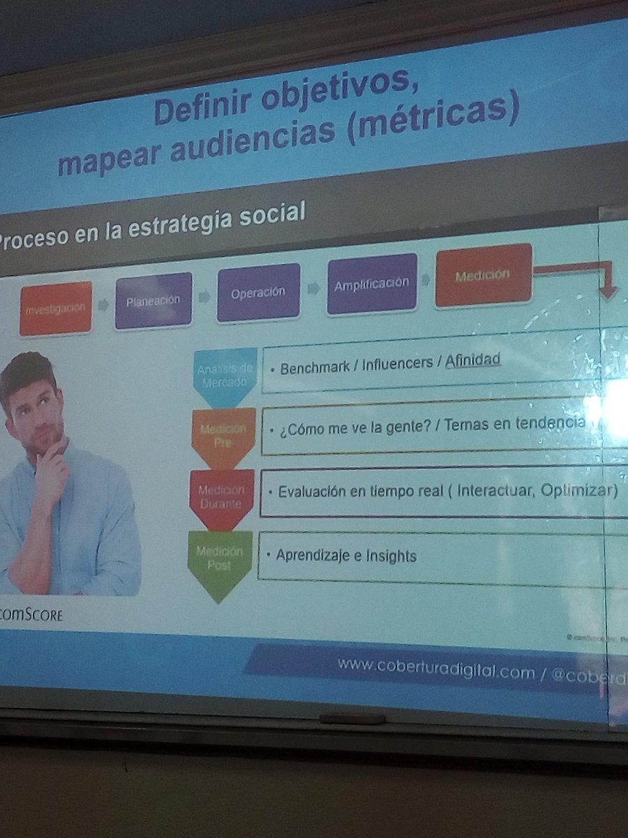 Debemos medir el impacto del contenido en los social media a nivel local y global. #TallerdeGestiondeRedes