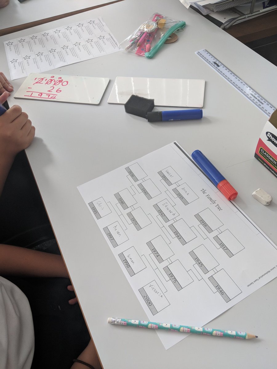 Fantastic reasoning skills shown by the year 6 pupils today! Da iawn!! #Reasoning #FamilyTree #MathsPuzzles