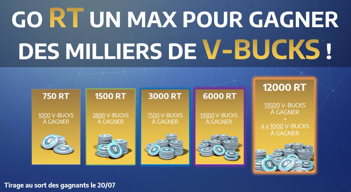YouPassFR's tweet photo. Des milliers de V-Bucks à gagner, toujours sur la plateforme de votre choix !
Débloquez plus de lots avec vos #RT, vous avez une semaine 😈
1 seul gagnant, sauf si 12k RT ou plus !

Pour participer :
🎁 RT ce tweet
🎁 Follow @YouPassFR  &amp; @EzekiahMC 
Tirage au sort le 20/07 https://t.co/6riyQgky7C