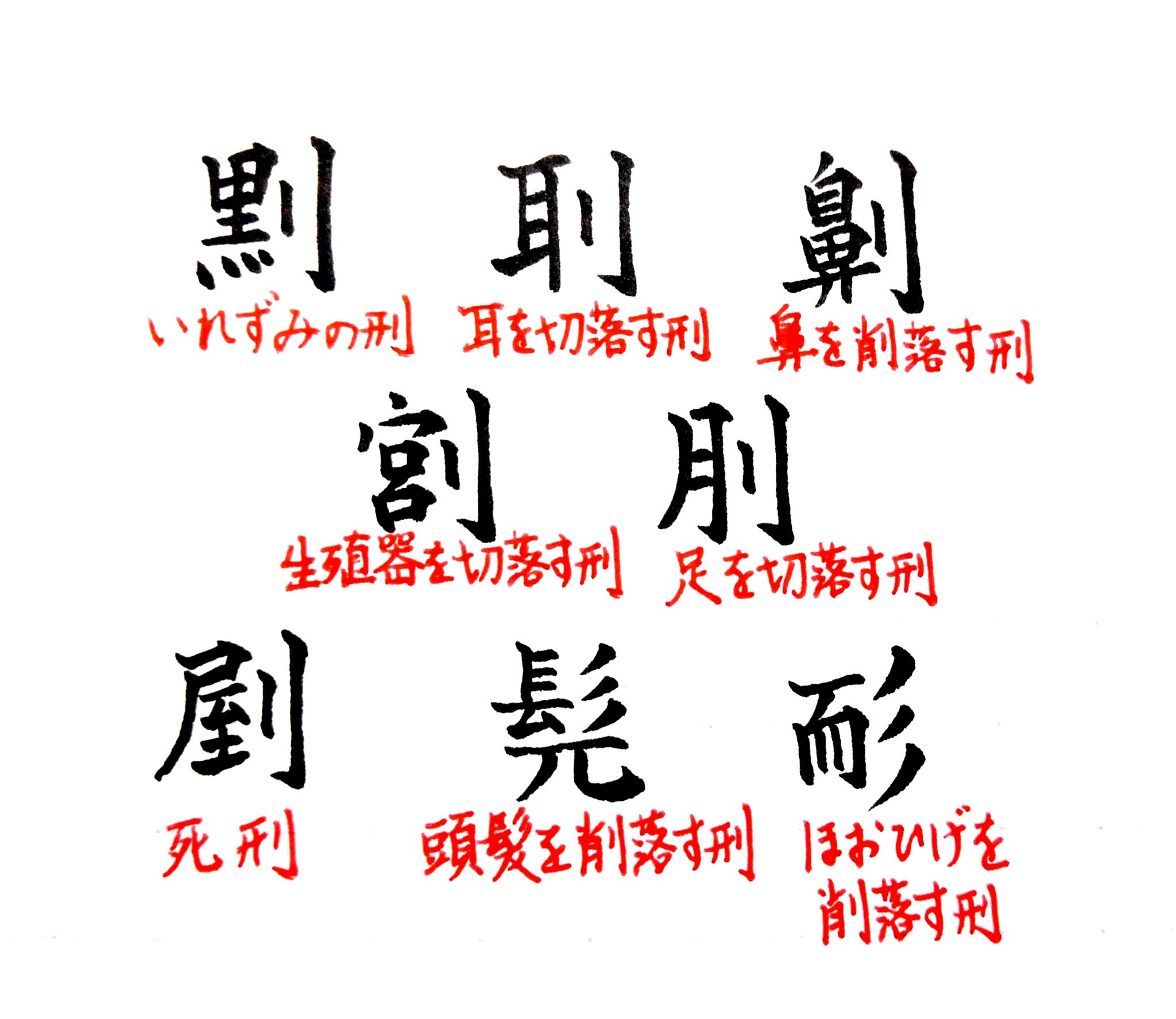 拾萬字鏡 70 夜 を意符とする漢字 かなり少数で康煕字典の部首にはないが 10世紀後半 17世紀までの字書では 夜 が部首として立項していたことがあった ここでは漢語圏での１例 日本語圏での２例 京語 ベトナム語圏での１例 壮語圏での７例を