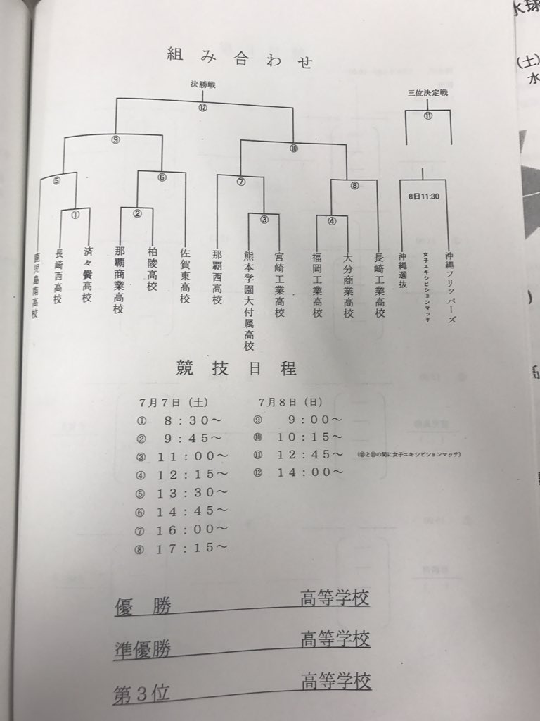 明日から全九州高等学校体育大会
水球競技・飛び込み競技大会が
行われます。
那覇商業・那覇西高等学校が出場いたします。
場所は奥武山公園プールです。
見にこれる方は是非来てください。
また、飛び込みの方は13時より決勝が始まります。
皆様の声援お待ちしております。