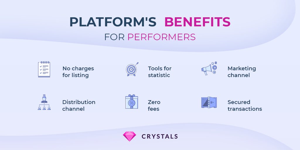 Optimization of all modeling processes💎

Our platform will provide a wide variety of benefits for performers, such as: