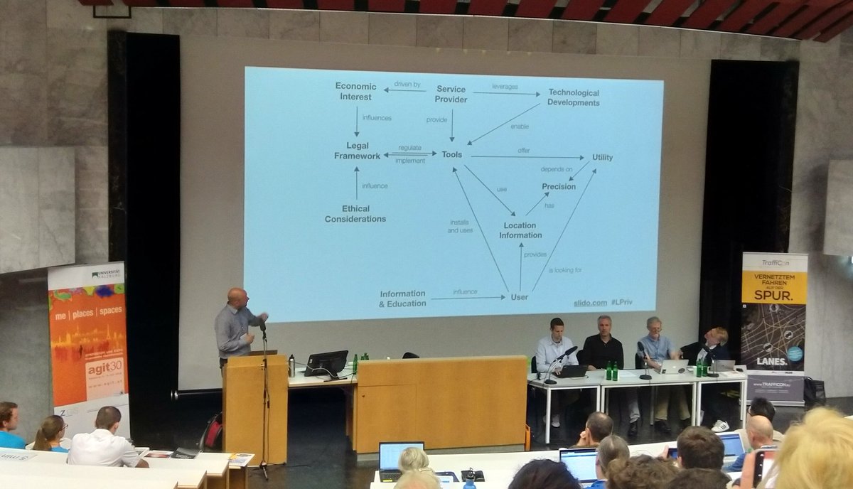 gicycle_'s tweet photo. glad to see this happening: #location #privacy panel at #AGIT30 #GIForum2018 with @carstenkessler @fhap13 @supermaschine et al. https://t.co/cy8vRXGFGM