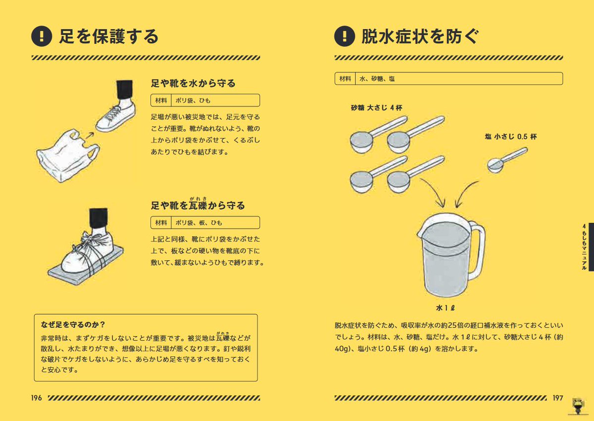災害時情報案内まとめ 英語 中文 韓国語案内も ヤフー避難所マップ英語解説付き Disaster Information Guide Summary English Chinese And Korean Guides Are Also Available Yahoo Evacuation Shelf Map With English Commentary Togetter 災害時情報案内まとめ 英語 中文 韓国語案内も ヤフー避難所マップ英語解説付き Disaster Information Guide Summary English Chinese And Korean Guides Are Also Available Yahoo Evacuation Shelf Map With English Commentary Togetter