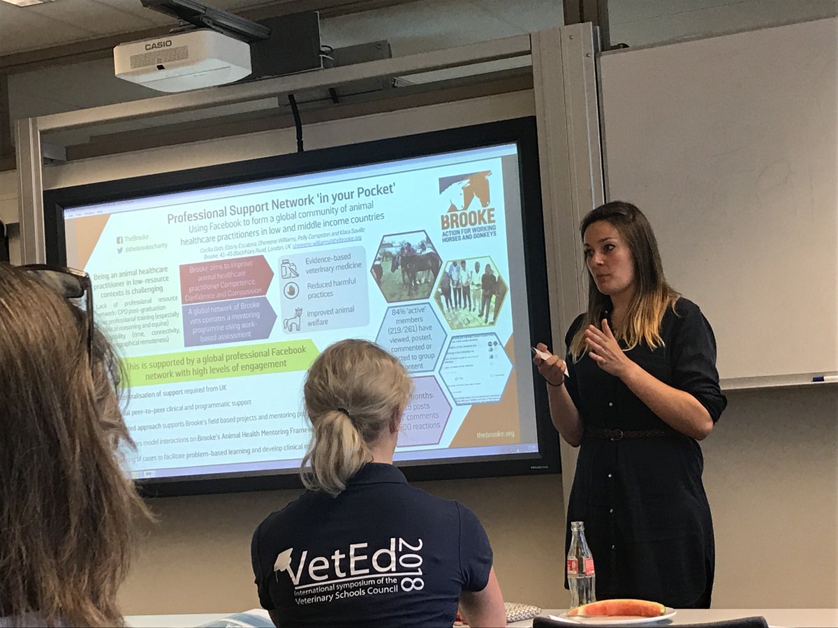 VetEd symposium 2018 tweet media