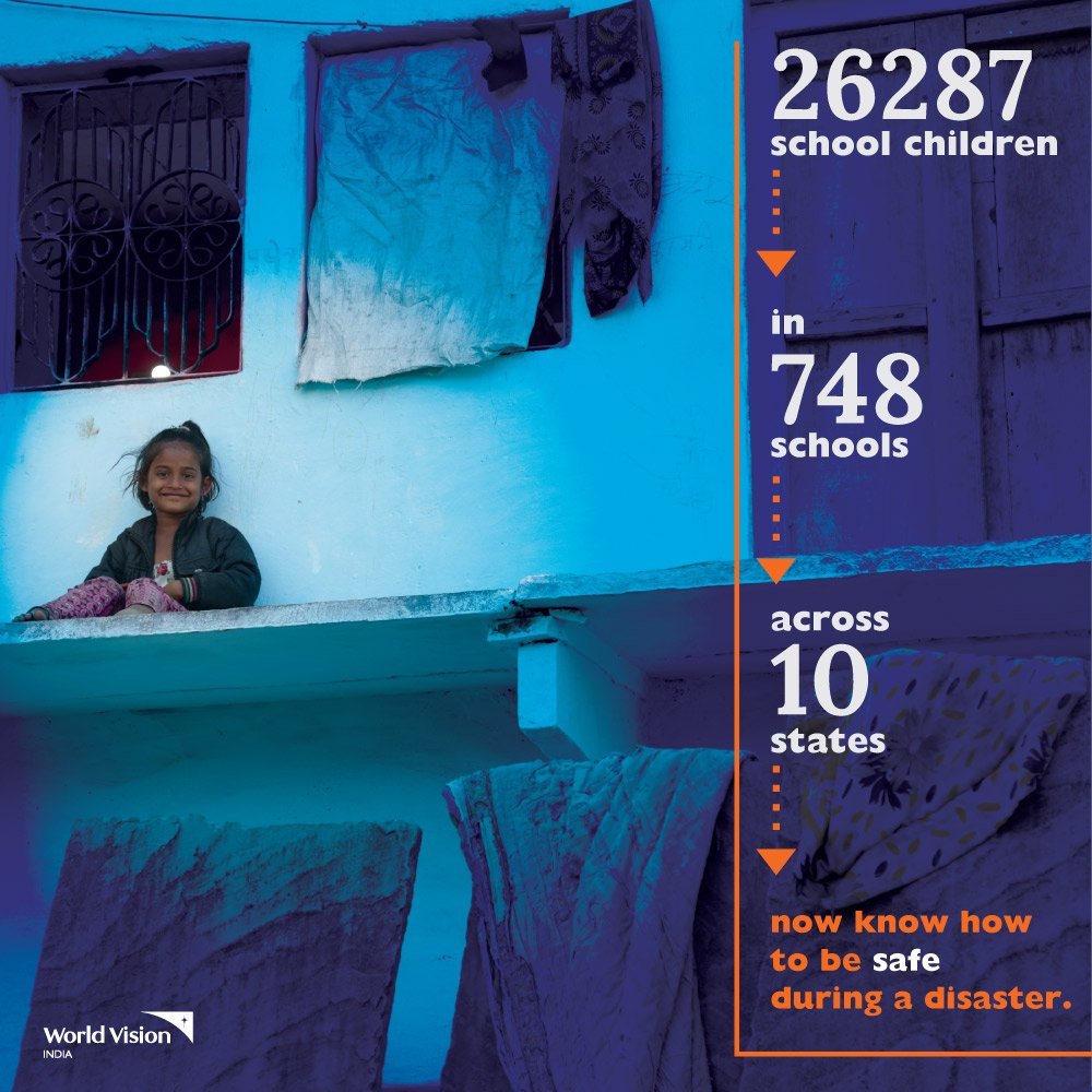 WVIndia's tweet photo. Helping children be safe during disasters.
#amcdrr #drr #amcdrr2018 #safety https://t.co/eQxs7ArmNq