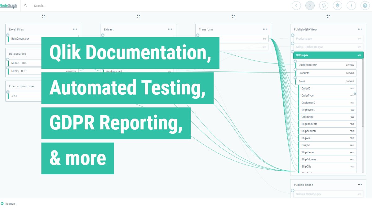 There's more to us than "just" #DataLineage &amp; #DataGovernance. We also offer:
☑️Automated #Qlik Documentation
☑️Automated Testing
☑️#GDPR Reporting
☑️Heat Maps
☑️Notifications
☑️#Metadata Visualization
Head over to our NEW page ow.ly/PDDT30kPs8Z  to explore! 🎉
