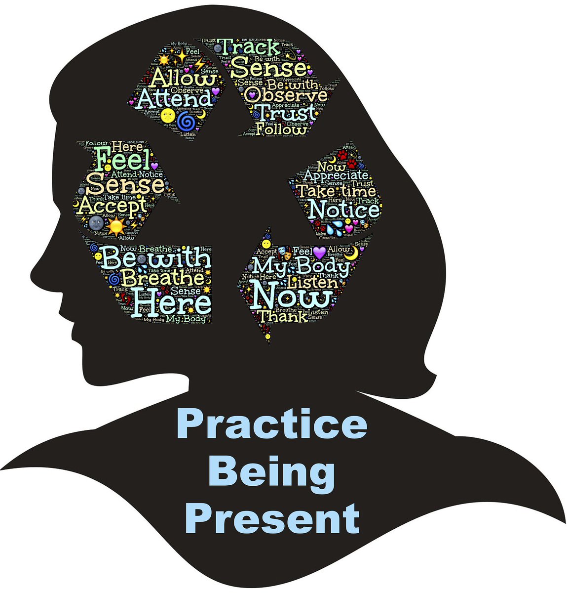 Our final theme for #HIW2018LDS is #mindfulness. Paying attention to the present moment can improve your mental wellbeing tinyurl.com/HIW2018LDS-min…