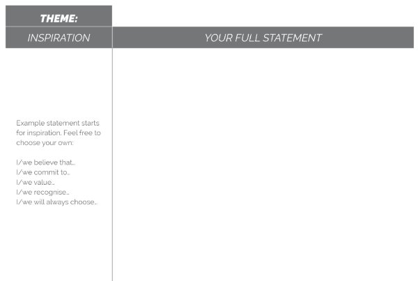 Your managers are your best bet for change from the inside. In our latest newsletter we share 6 ways to enable managers to succeed in business - check it out! 💪 mailchi.mp/inquisition/ma…