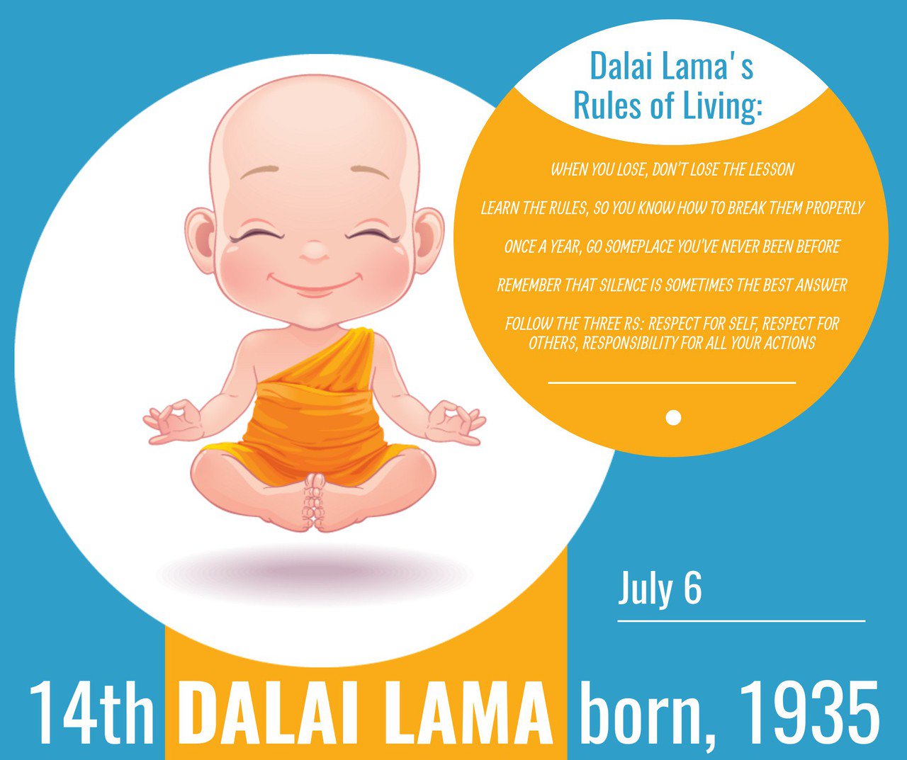 Happy Birthday Dalai Lama. May your birthday brings peace to this world. 