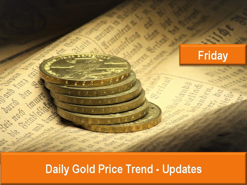 ESSGlobalMarket's tweet photo. Gold price moving between US$1,250.00 - US$1,260.00 per oz. Unable to rise above US$1,260.00 so far. Asian stocks recovered today, investors await US employment data due out today. https://t.co/VqAAdOBjKj
#goldprice #GOLD #goldtrend https://t.co/o3vymYAXMl
