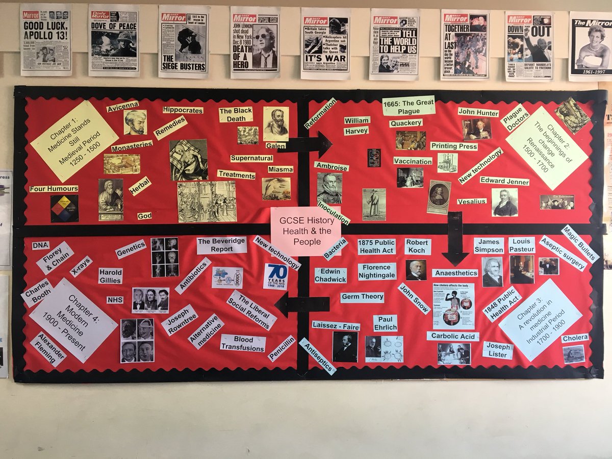 OASHistory's tweet photo. Our fab new key vocab board for GCSE Health and the People! https://t.co/DRiuxAGGiU