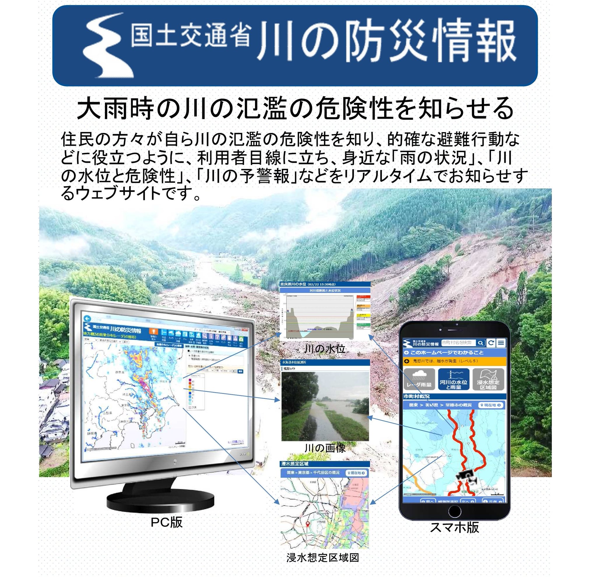 国土交通省 Pa Twitter 川の防災情報 河川水位 雨量など河川情報をリアルタイムで配信 スマホ版ならどこでも情報を得られます 8日にかけて各地で大雨の予報です 気象情報 土砂災害警戒情報 河川情報などに注意しましょう スマホ版はこちら T