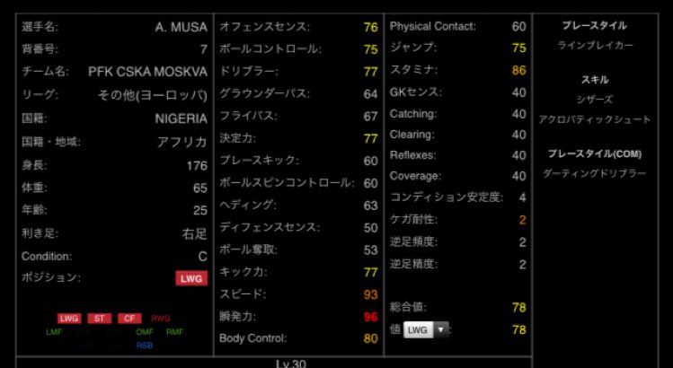 ウイイレ18 Winning Elevena Twitter