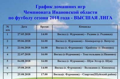 Календарь домашних игр- высшая лига
