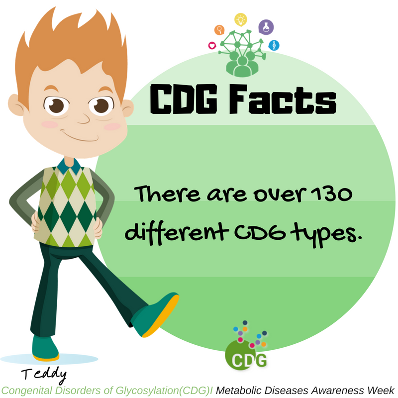 worldCDG's tweet photo. #MetabolicAwarenessWeek18 Ready for #CDGFacts? #CDGCommunity #CDG #CDGSyndrome #CDGAwareness @UK_CDG @cdgsindrome @cdgcanada @Metab_ERN @metabolicfound1 @DrPas84Ele @lilladybughugs @ataxiaandme @RareRevolutionM @VirginieBF31 @emoravakozicz @RareDiseaseAdv @RareDiseaseGh @VJsapps https://t.co/hSd2lihCDK