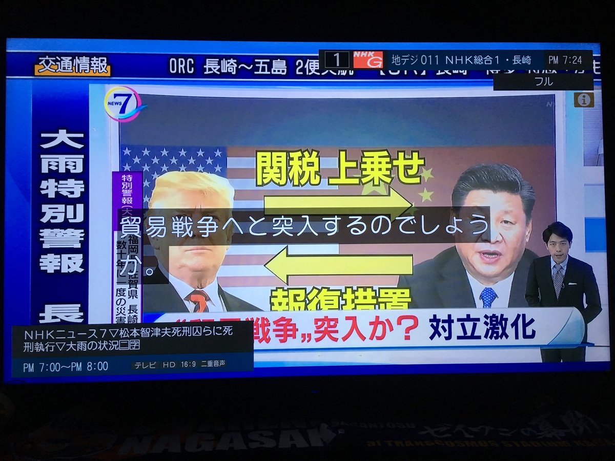 たび 情報量が多い画面ほんとすこ