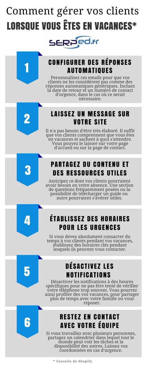 SERPed FR tweet media