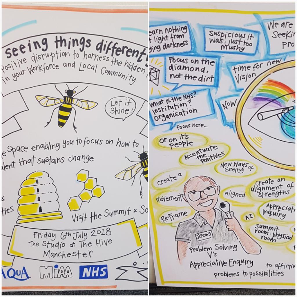 GillP82's tweet photo. Capturing the learning so far...positive disruption to harness the talent in your workforce and local community @JeremyScrivens exploring the "summit room" great to see our colleagues starting from what works not what's wrong #seeitdifferent @nhsnwla thanks OPAG for the artwork! https://t.co/BAA27elnFt