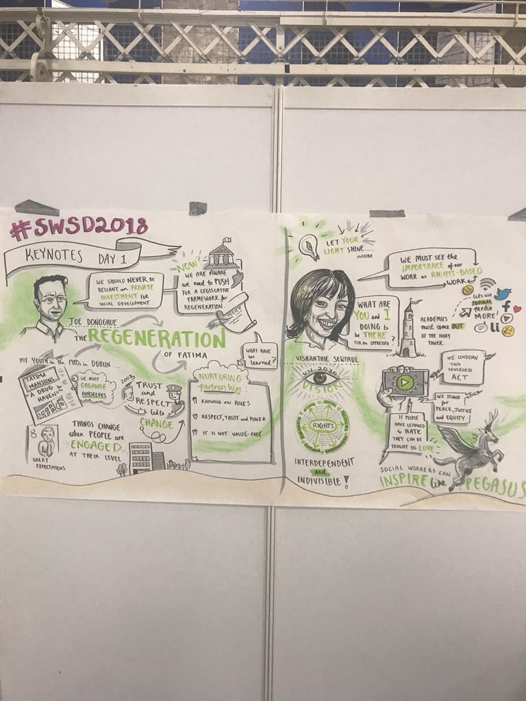socialworksage's tweet photo. Very cool #infographic of day one content at #SWSD18 https://t.co/MSrdz5Vriv