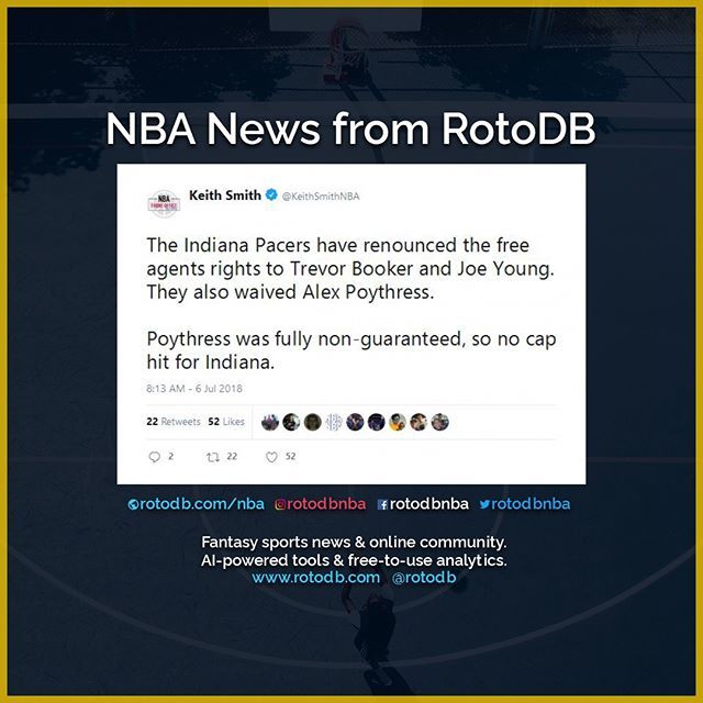 rotodbnba's tweet photo. https://t.co/hQUsdW9cT3 Alex Poythress (Indiana Pacers) news from Keith Smith #Sports #Fantasy #FantasySports #NBA #NationalBasketballAssociation #Basketball #FantasyBasketball #Hoops #Hoop #Pacers #Indiana #IndianaPacers @Pacers https://t.co/iBisoYH6qp