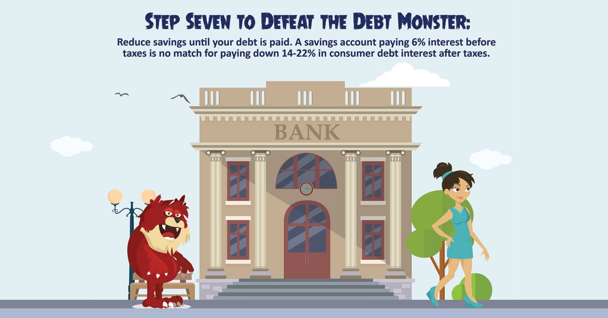 It’s financial wellness Friday, and ACT is proud to present our seventh step to help manage debt taken from our 2018 Defeat the Debt Monster Calendar. Step 7: Reduce savings until your debt is paid. accountcontrolfoundation.org.