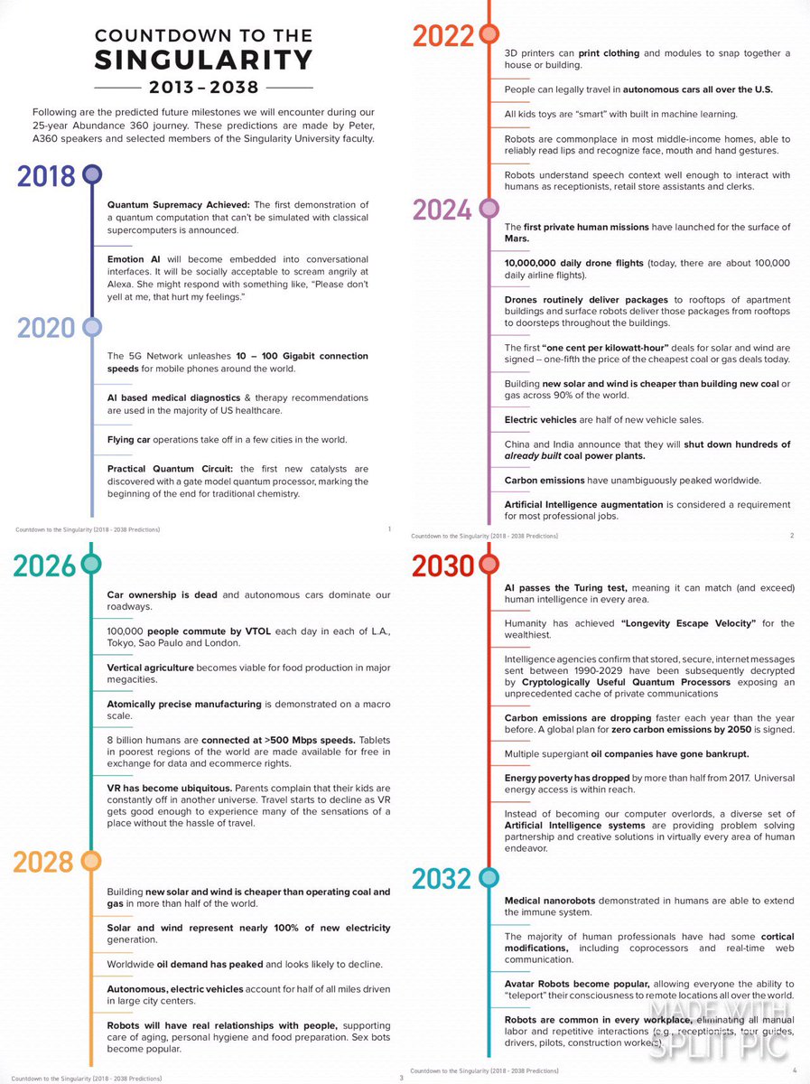 tonoastiazaran's tweet photo. ¡En los próximos años la tecnología hará posible los juguetes inteligentes, agricultura vertical, vehículos eléctricos autónomos, drones de pasajeros y el 100% de la energía limpia y renovable! https://t.co/A9TjSLs7OS