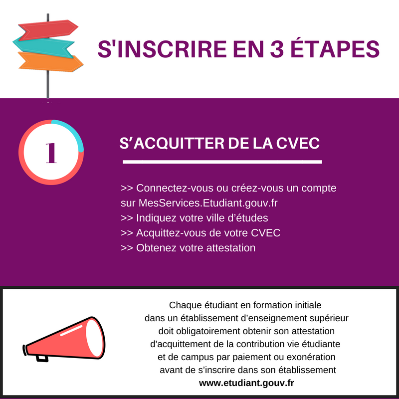 UniversiteCergy's tweet photo. #Inscriptions #universitécergy 1ère étape : s'acquitter de la #CSVE en se connectant/créant un compte sur https://t.co/PzIc4USq6m et obtenir son attestation (obligatoire pour la suite) https://t.co/36AYy0O86H