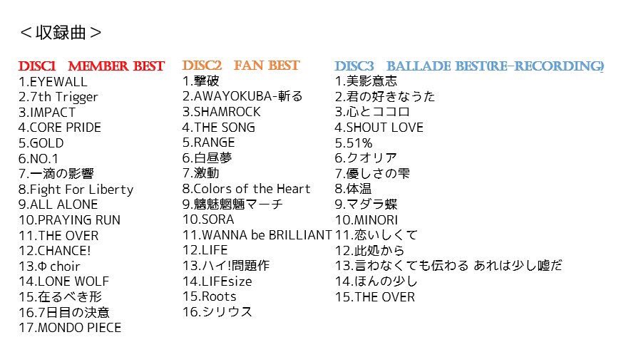 bluerain511's tweet photo. UVERworld『ALL TIME BEST』発売まであと12日 https://t.co/yDnqacxmry