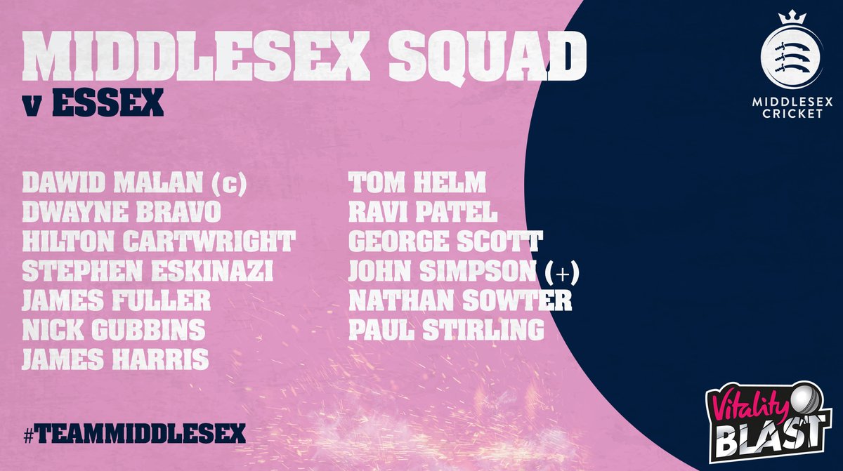 FantasyCricTeam's tweet photo. Essex vs Middlesex | ESS vs MID | BOTH TEAM SQUAD
Will Not Post Team For This Match | Make ur Own Team|
#MIDvESS #ESSvMID #MIDvsESS #ESSvsMID
#VitalityBlast #T20Blast #VitalityBlast18 #T20Blast18
#Dream11Team #Dream11Guru #Dream11Expert #Dream11Tips
#Follow , #Retweet And #Like https://t.co/3AnKjSHqy3
