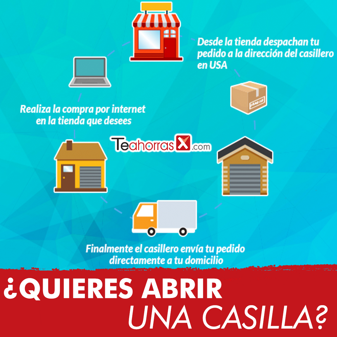 TeAhorrasX's tweet photo. ¿Quieres abrir una casilla con nosotros?
Usa tu tarjeta de crédito 💳 Regístrate, consigue tu dirección en Miami y agrégala en tus tiendas favoritas. https://t.co/sKbV14kSr3 https://t.co/B2oQaWvs37