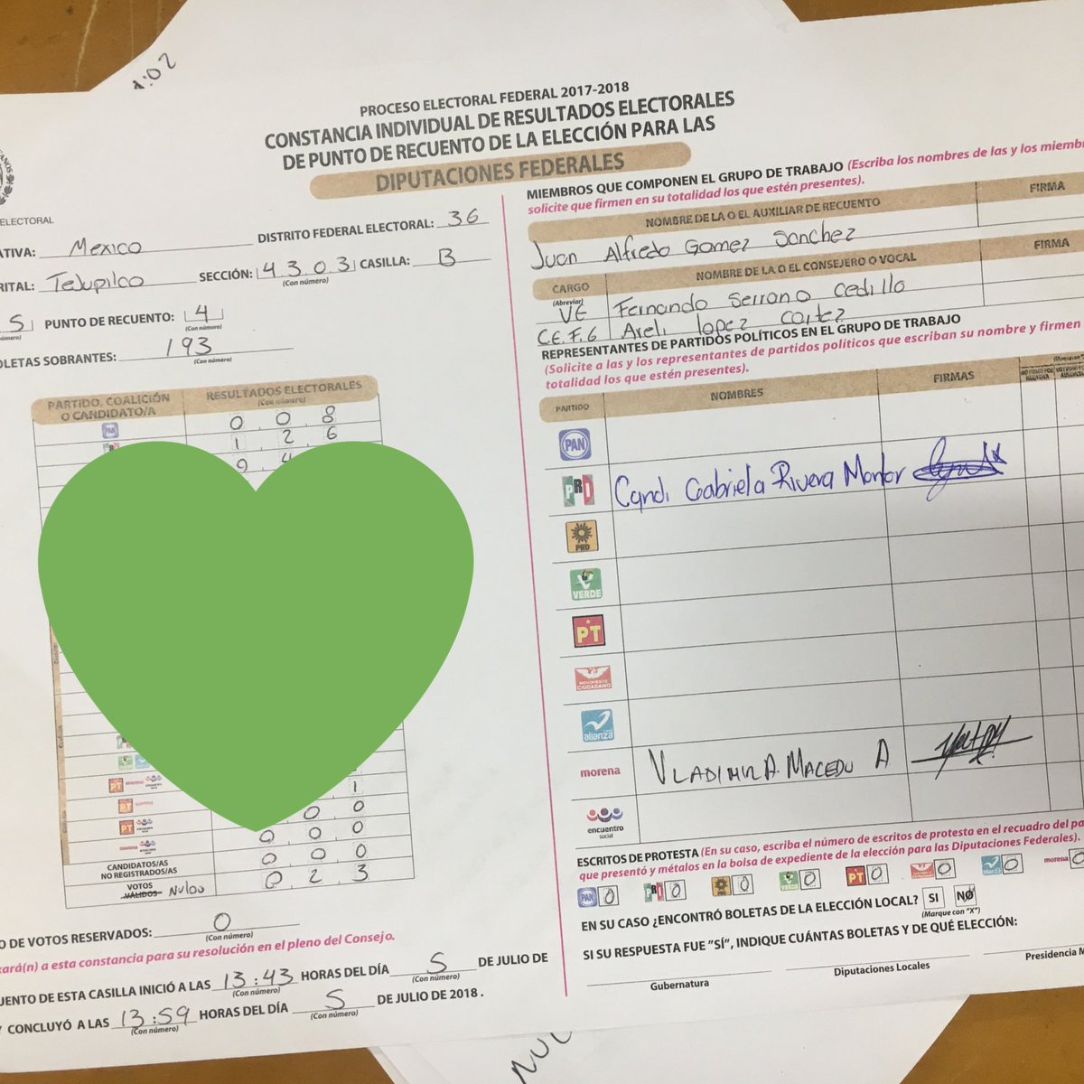 GabArtesana's tweet photo. Ayer, todo el día lo dediqué a defender voto por voto y casilla por casilla como lo pidió morena, ganó la democracia, ganamos #PorAmorAlSur con el Dr. @cruz_roa Yo le dije; el triunfo no nos lo quitan nadie! 🛡🗡💣#RoaTeam #TemascaltepecRT https://t.co/YKSBe0tX8I