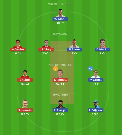 FantasyCricTeam's tweet photo. Derbyshire vs Lancashire | DER vs LAN | DREAM11 TEAM AND PLAYING11
#DERvLAN #LANvDER #DERvsLAN #LANvsDER
#VitalityBlast #T20Blast #VitalityBlast18 #T20Blast18
#Dream11Team #Dream11Guru #Dream11Expert #Dream11Tips
#Follow , #Retweet And #Like https://t.co/VJrLVR1QEG