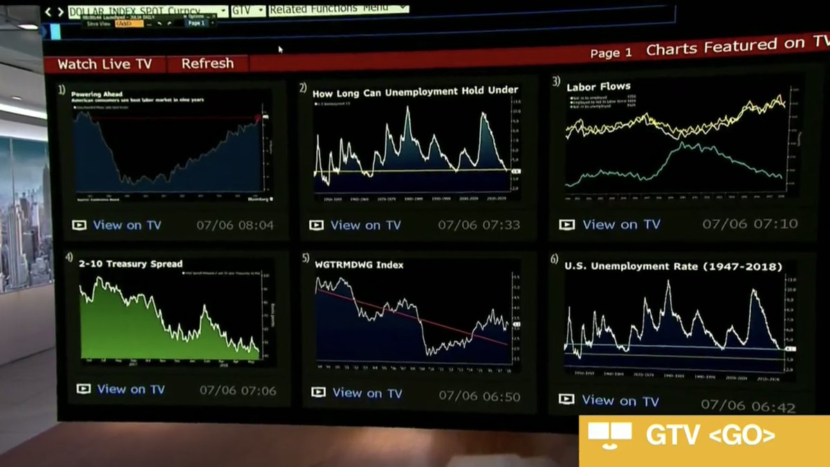 keithcarron's tweet image. #TwitterResearch #DeepDive #QuantitativeMethod |