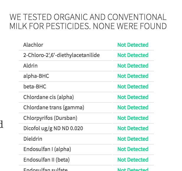 Timothy Caulfield tweet media