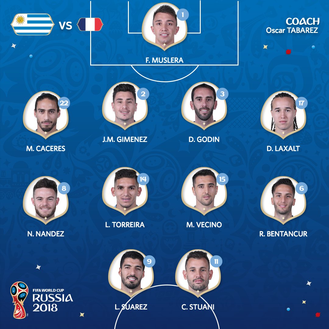 URUGUAY URUGUAY
