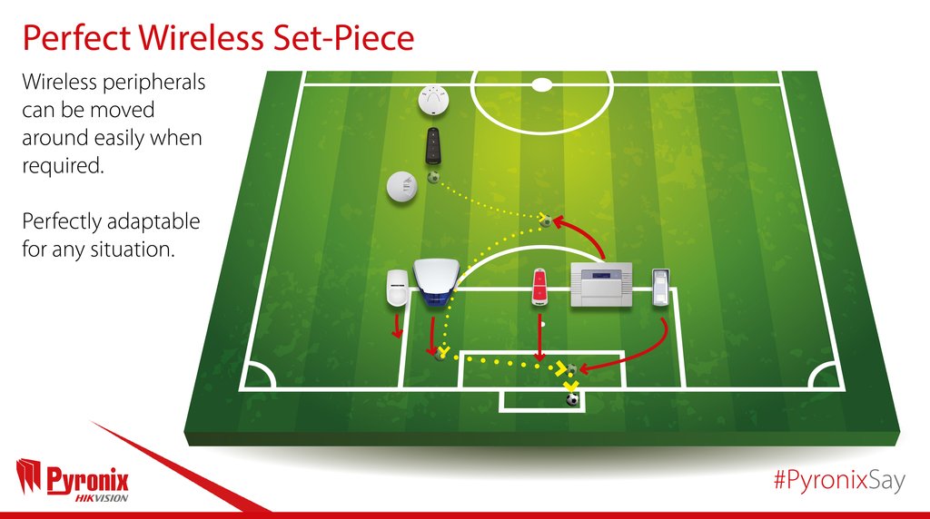 Pyronix's tweet photo. Did you know you can tailor your wireless peripherals for any situation? #PyronixSay #WorldCup #WorldCupRussia2018 https://t.co/C9pZToJRij