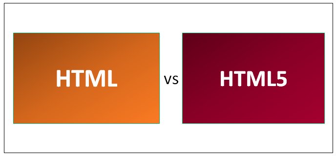 corporatebridge's tweet image. HTML vs HTML5 - 9 Most Awesome Differences To Learn
buff.ly/2IPxNX1
#HTMLvsHTML5